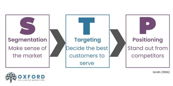 stp model photo